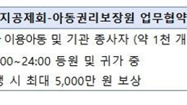 보건복지부, '나홀로 집에'는 이제 그만, 야간 돌봄공백 해소