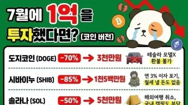 7월에 1억을 코인에 투자했다면?