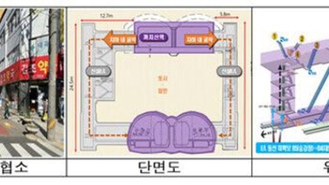 서울시, 전국 최초로 지하철 전체 역사 승강기 설치 완료
