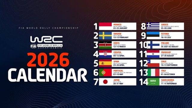 2026 FIA WRC, 익숙함을 넘어선 가장 공격적인 일정 구성