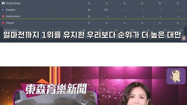 현재 '흑백요리사2'가 한국보다 더 인기 많은 나라