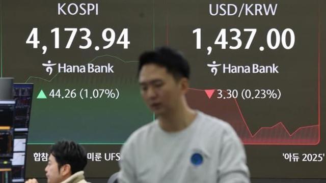 [병오년 경제계 설문] '수출 증가→환율 하락' 공식 깨졌다···새해도 환율 '고공행진'