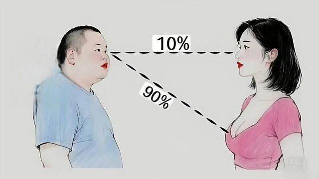 남자와 여자의 시선 차이