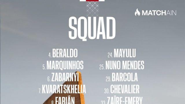 [오피셜] ‘아직 시간이 필요하다’ 이강인, 파리 더비 스쿼드 제외→2경기 연속 결장 확정