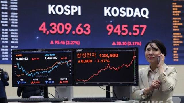 슈퍼리치, 단 한 종목만 살 수 있다면…삼성전자 18.2% '1위'