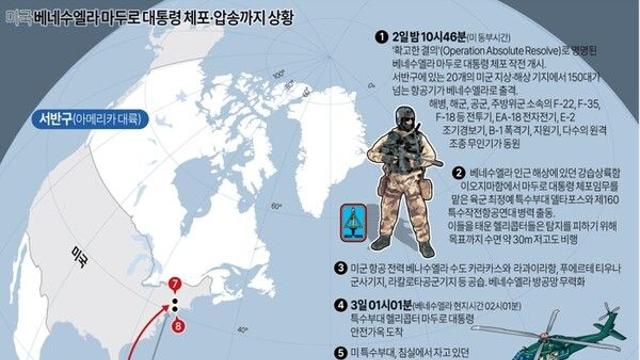 미국 베네수엘라 마두로 대통령 체포·압송까지 상황