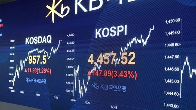 코스피, 반도체 강세에 사상 첫 4400대 돌파…코스닥도 4년만 최고
