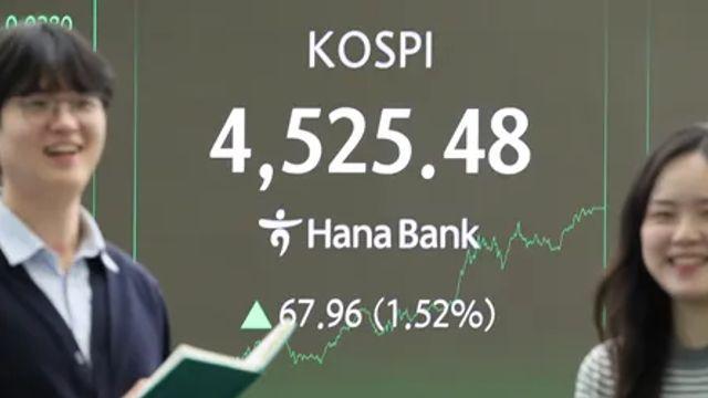 코스피, 사상 최초 4500선 돌파…하이닉스·삼전 신고가 경신
