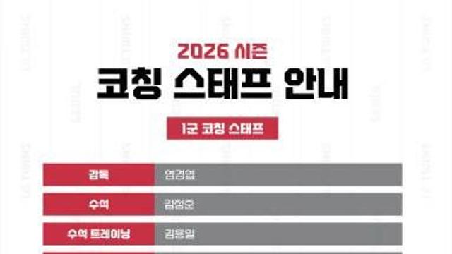 LG, 올해 코치진 보직 확정…'박경완 후임' 스즈키 배터리 코치 합류