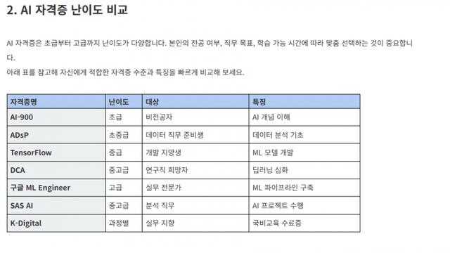 이제 하다하다 ai도 자격증 따야되냐?