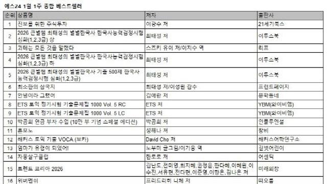 ‘진보를 위한 주식투자’ 베스트셀러 1위…재테크·자기계발 열풍