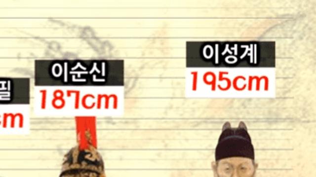 이순신 장군 실제키