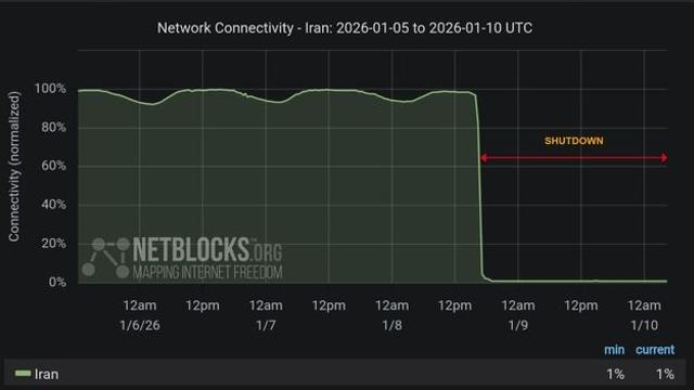 이란, 36시간째 인터넷 차단…반정부 시위 강경 진압