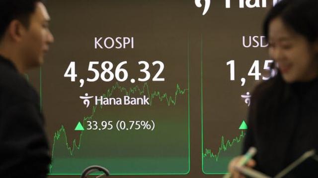 코스피, 실적 랠리 이어지나…美 물가·통화정책 변수 시험대[주간증시전망]