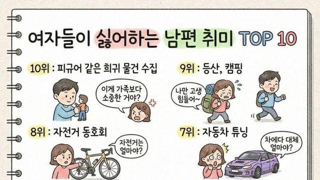 여자들이 싫어하는 남편 취미 TOP 10