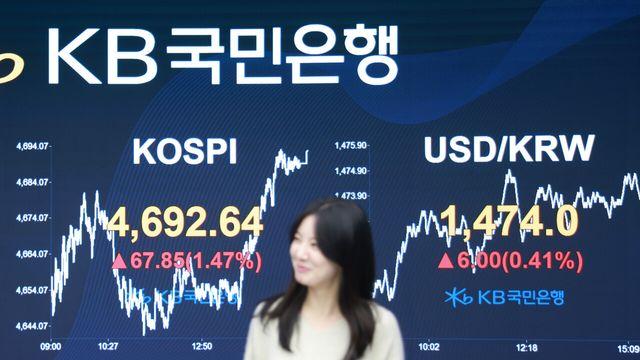 코스피 4700 '턱밑' 질주 속 환율도 꿈틀… 8일 연속 사상 최고치