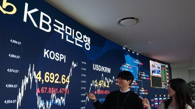 코스피, 8일째 올라…4700 문턱서 마감