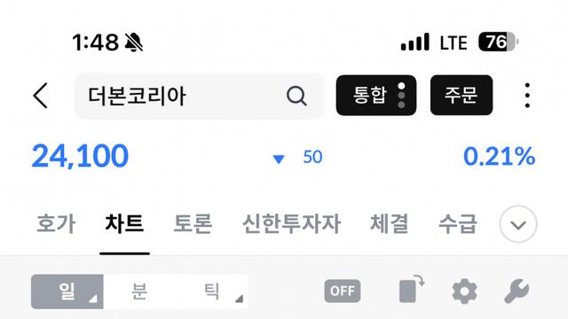 백종원 회사 더본코리아 주가 근황...