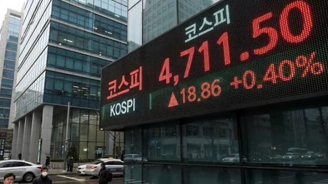 드디어 4700 뚫었다… 코스피, 거침없는 하이킥