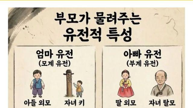 부모가 물려주는 유전,,