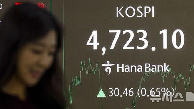 역대급 불장…'곱버스 베팅' 개미들 망연자실