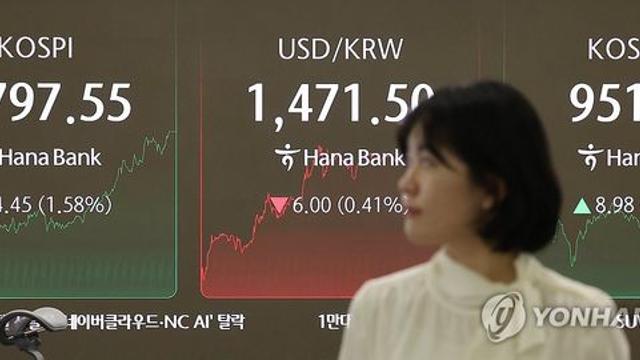 [마켓뷰] 열흘째 '불기둥' 코스피, 오늘도 상승세 이어질까