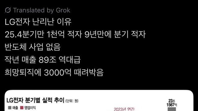 현재 주식판에서 난리났다는 LG전자 근황