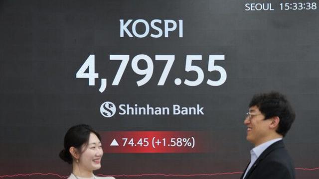 코스피, 열흘째 올라 4800선 문턱 마감