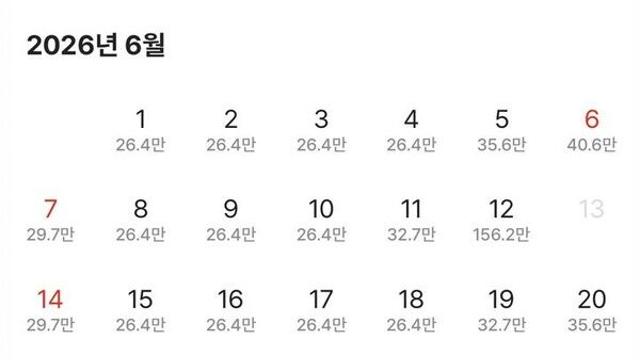 BTS 부산 콘서트 뜨자…해운대 호텔 30만원이 150만원 됐다