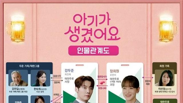 '아기가 생겼어요' 인물관계도 속 등장인물...몇부작·OTT는?
