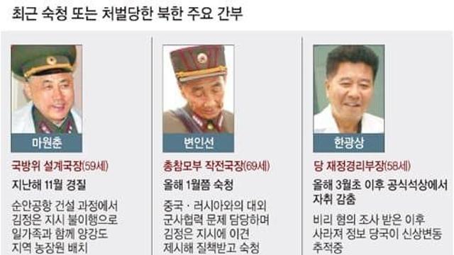 진짜 ㅂㅅ같은 북한군 숙청사례