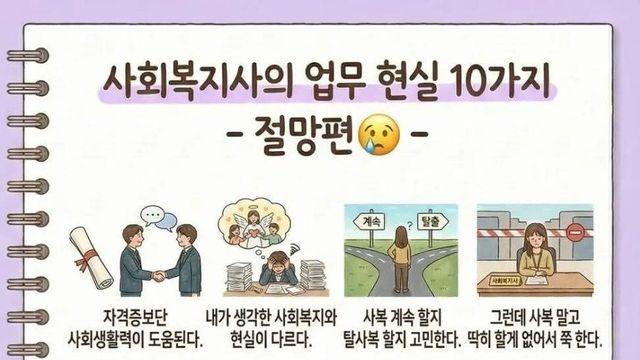 사회복지사의 업무 현실 10가지