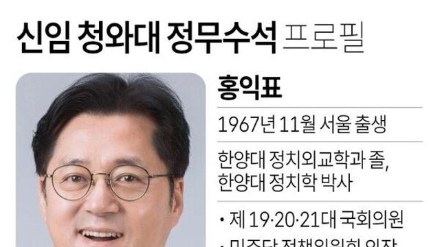 신임 청와대 정무수석 프로필