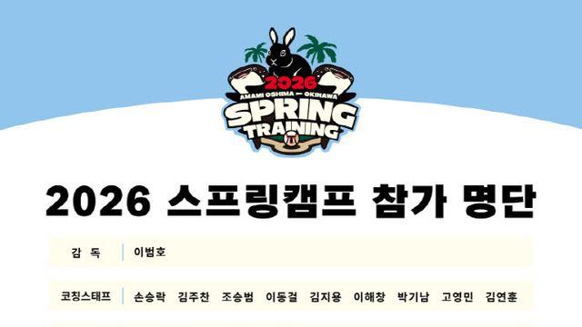 재도약 노리는 KIA, 25일부터 日아마미오시마서 스프링캠프 돌입