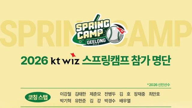 프로야구 KT, 멜버른·오키나와서 스프링캠프…21일 출국