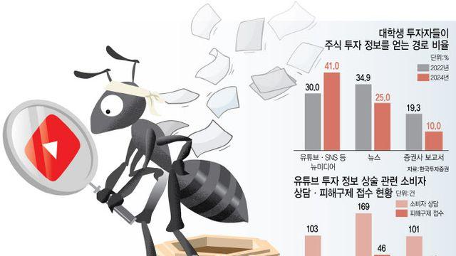 개미는 '유튜브' 보고 산다…증권사 리포트 신뢰 '흔들'