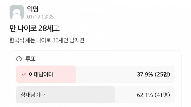 애매애매 이대남인지 삼대남인지 애매한 나이