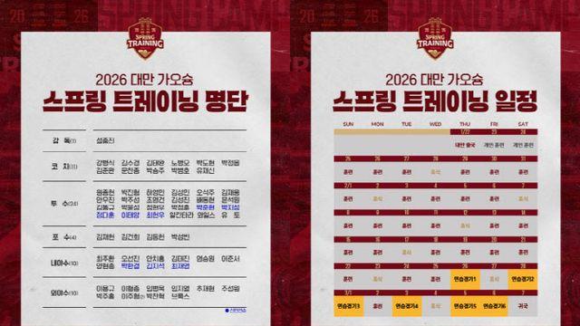 키움, 대만 카오슝에서 스프링캠프 돌입...안우진·박준현도 합류