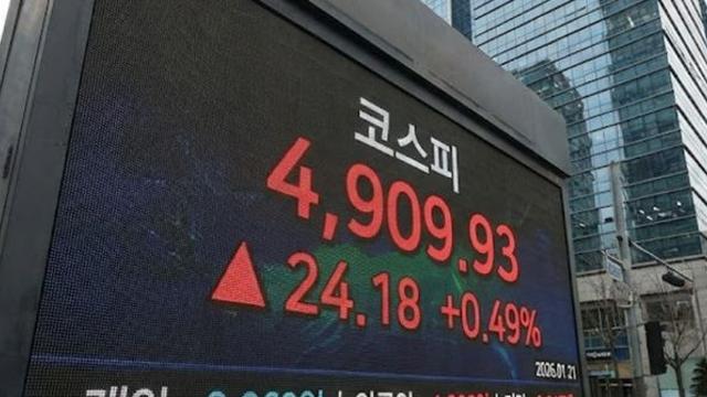 오늘 샀으면 7만원 벌었다… 14% 급등한 '이 종목'