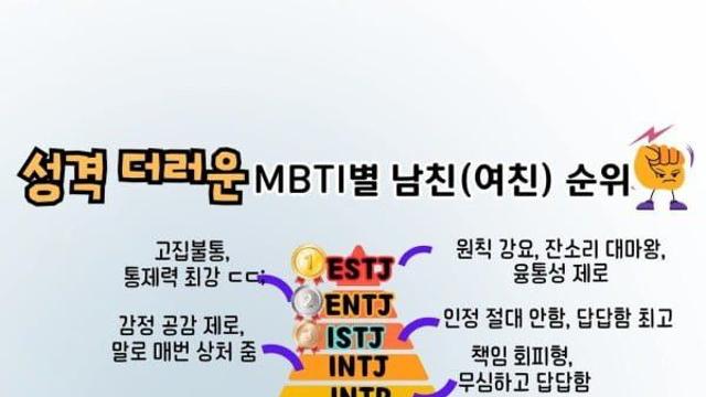 성격 더러운 MBTI (남친) 여친 순위