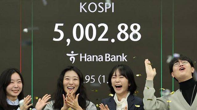 코스피, 외인 팔자에 상승폭 줄어…5000선 아래로