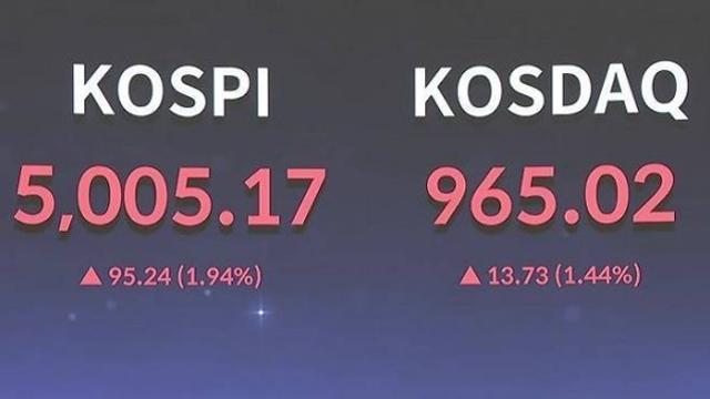 [경제포커스] 코스피, 사상 처음 '5,000선' 돌파...상위 종목 지수 상승 이끌어