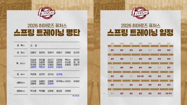 '팀의 미래들 구슬땀 흘린다' 키움 퓨처스팀 고양히어로즈, 스프링캠프 실시