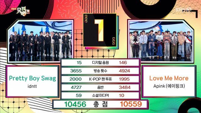 ‘뮤직뱅크’, 자막 송출 오류 사과 “1위는 알파드라이브원” [전문]