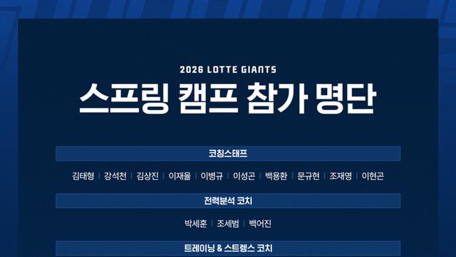 프로야구 롯데, 타이난·미야자키서 2026 전지훈련