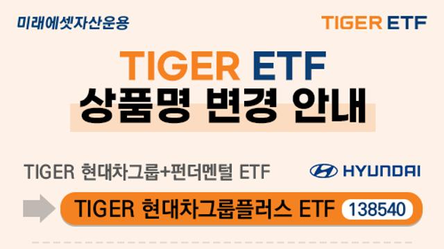 미래운용, '그룹주 ETF' 3종 명칭 변경…
