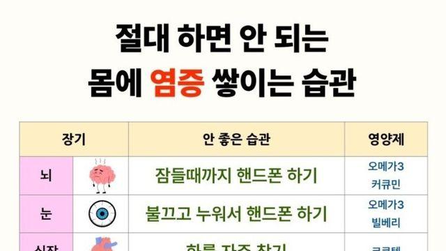 절대 하면 안되는 몸에 염증 쌓이는 습관