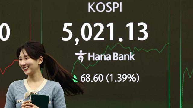 ‘코스피 5000선 돌파’에 국민의힘이 내놓은 싸늘한 반응