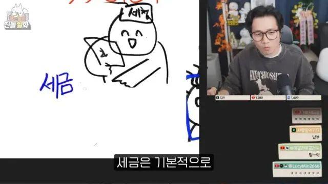 세금신고를 똑바로 해야하는 이유