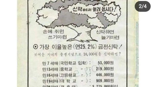 70년대 저축 광고